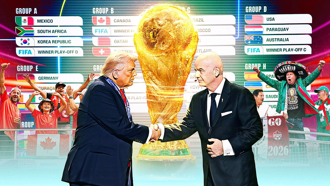 2026世界杯前瞻：史无前例的扩张与争议交织