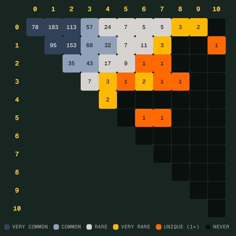 世界杯斯科里加米是什么？德国险些踢出历史比分